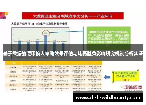 基于数据的德甲换人策略效果评估与比赛胜负影响研究机制分析实证