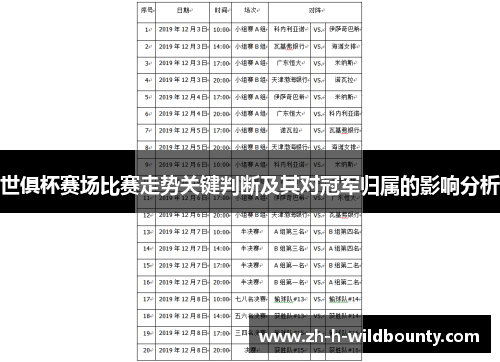 世俱杯赛场比赛走势关键判断及其对冠军归属的影响分析