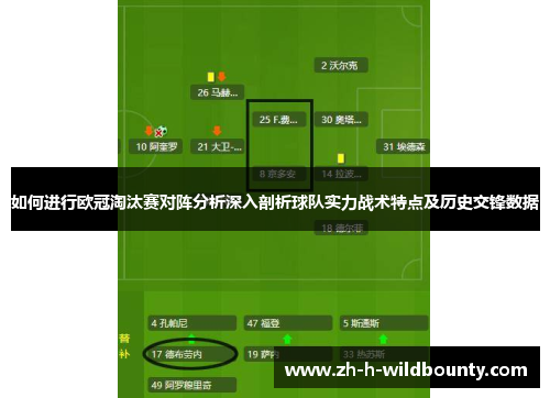 如何进行欧冠淘汰赛对阵分析深入剖析球队实力战术特点及历史交锋数据