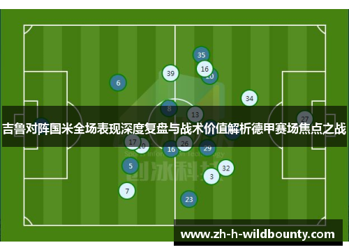 吉鲁对阵国米全场表现深度复盘与战术价值解析德甲赛场焦点之战