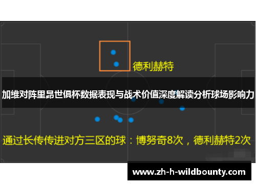 加维对阵里昂世俱杯数据表现与战术价值深度解读分析球场影响力
