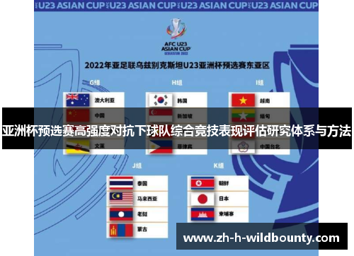 亚洲杯预选赛高强度对抗下球队综合竞技表现评估研究体系与方法 亚洲杯预选赛高强度对抗下球队综合竞技表现评估研究体系与方法