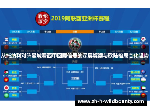 从托纳利对阵曼城看西甲回暖信号的深层解读与欧陆格局变化趋势 从托纳利对阵曼城看西甲回暖信号的深层解读与欧陆格局变化趋势