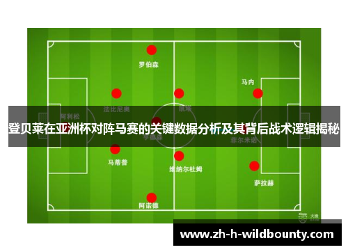 登贝莱在亚洲杯对阵马赛的关键数据分析及其背后战术逻辑揭秘 登贝莱在亚洲杯对阵马赛的关键数据分析及其背后战术逻辑揭秘
